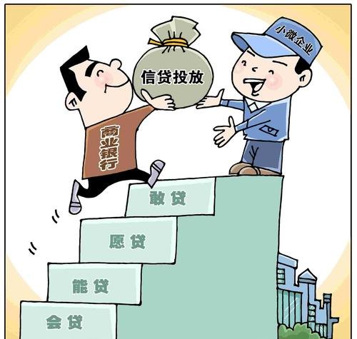 企业贷款融资有风险
