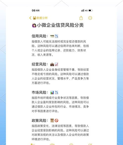探索小微企业贷款用途风险，成因、影响与防控策略
