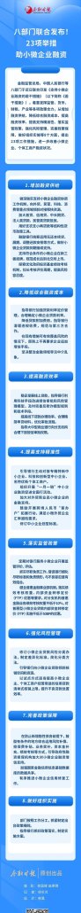 四大行小微企业抵押贷款，助力小微企业成长的重要金融支持