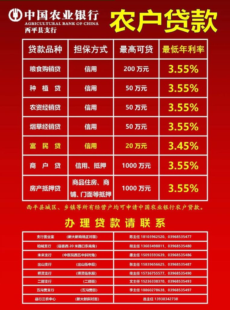 种植企业如何向银行贷款