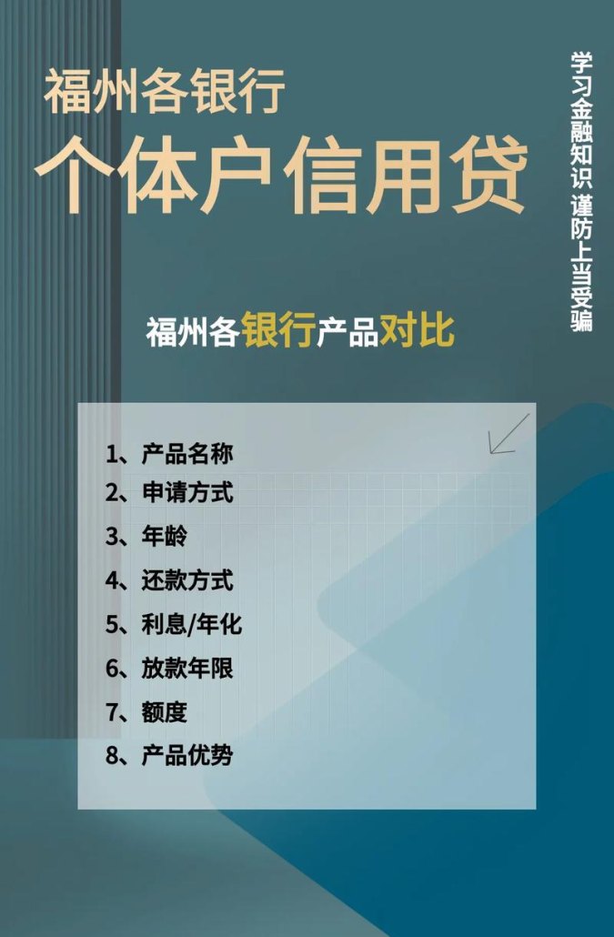 小微企业信用贷款哪家最好？全面解析与选择指南