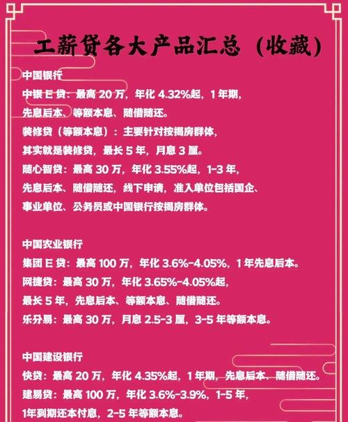 银行贷款要的企业简介内容，全面展示企业实力与潜力
