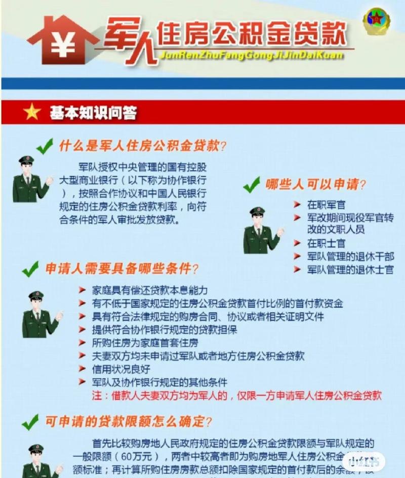 军民企业银行贷款，助力国防与经济协同发展