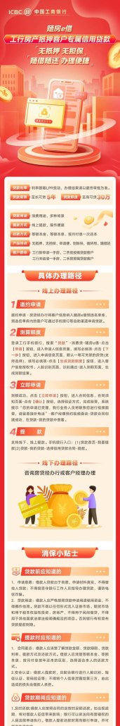 工行小企业贷款抵押人年龄的重要性及影响