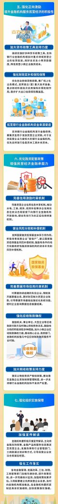 加强民营企业贷款风险防控措施，助力民营经济健康发展