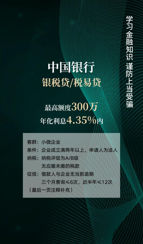 小微企业向银行贷款，机遇与挑战并存