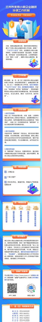 破解甘肃省小微企业融资贷款困境的探索与思考