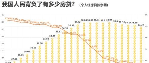 工商银行企业抵押贷款利率的影响因素与市场分析