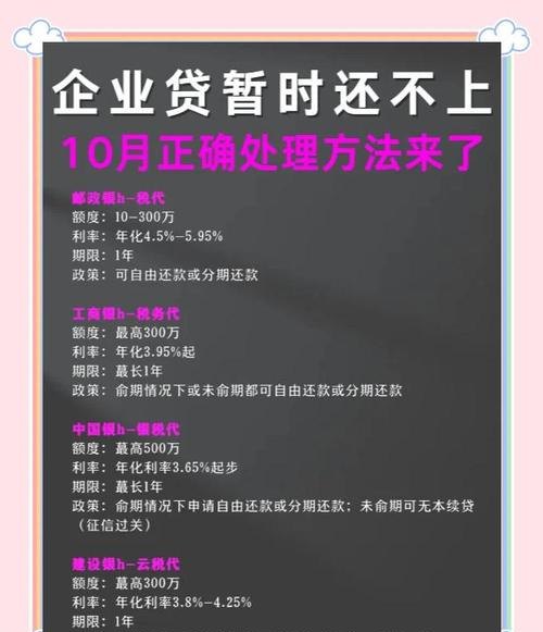 企业银行贷款逾期的影响及应对策略