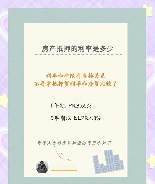 房产抵押企业经营贷款利率，影响因素与选择策略