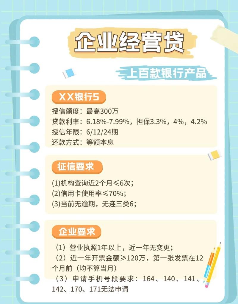 成都企业银行贷款，助力企业发展的重要金融支持
