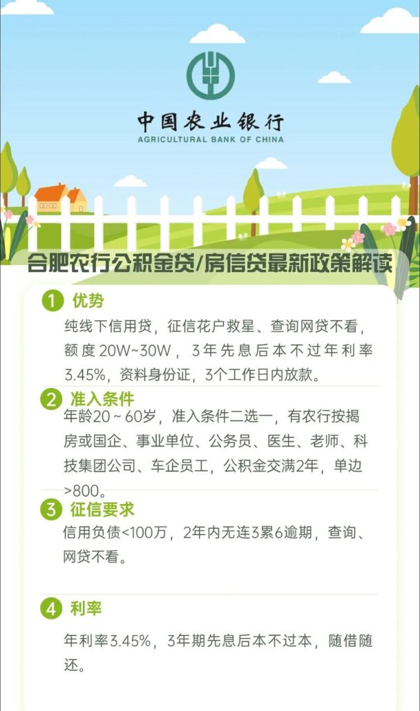 农业银行企业信用贷款条件