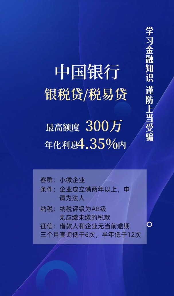 苏州小企业信用贷款，助力企业腾飞的金融引擎