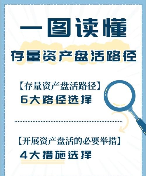 企业写字楼再抵押贷款，盘活资产，助力企业发展