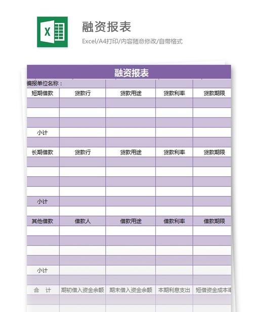 企业银行贷款报表模板，助力企业融资的关键工具