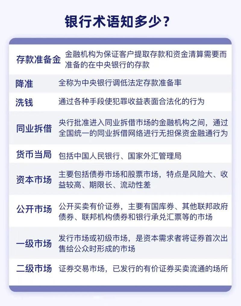 银行贷款给企业属于金融资产吗