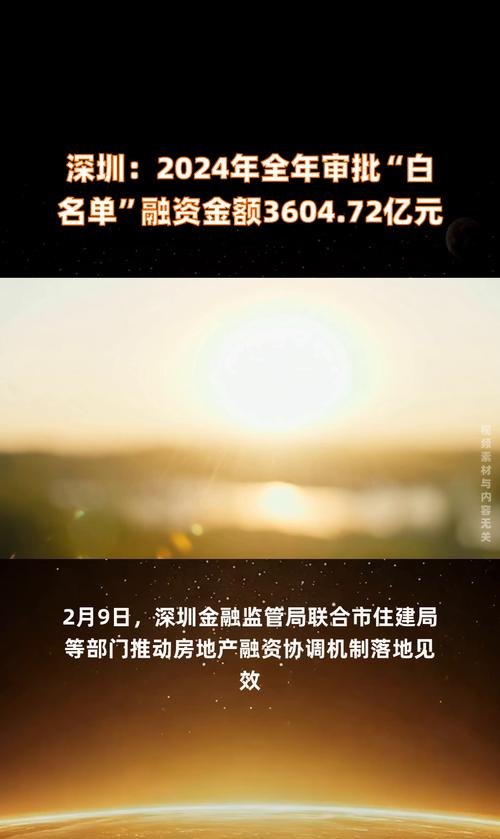深圳企业融资贷款群，企业发展的助力与挑战