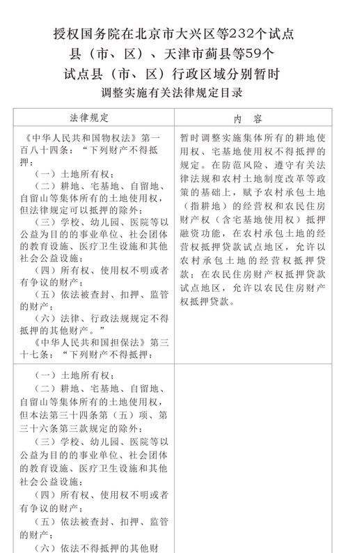 关于政府用企业土地证抵押贷款的探讨