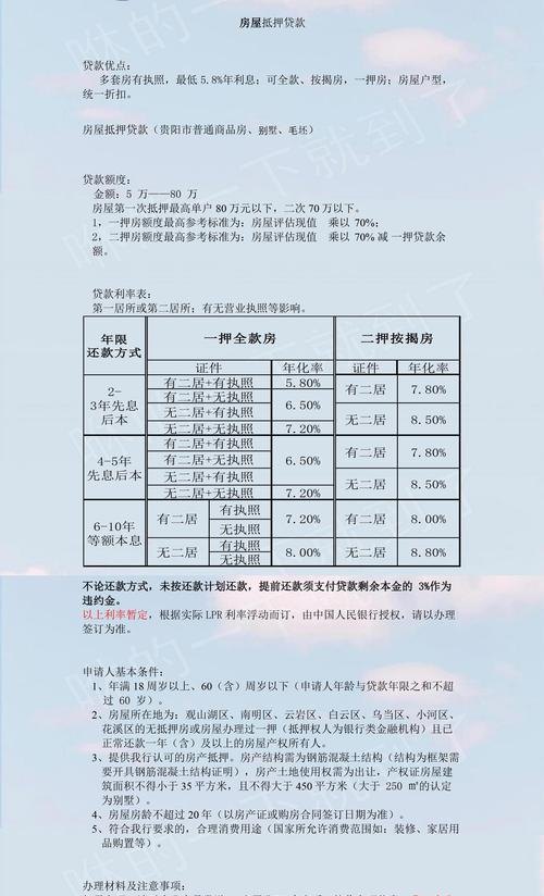 企业抵押贷款折扣怎么算的