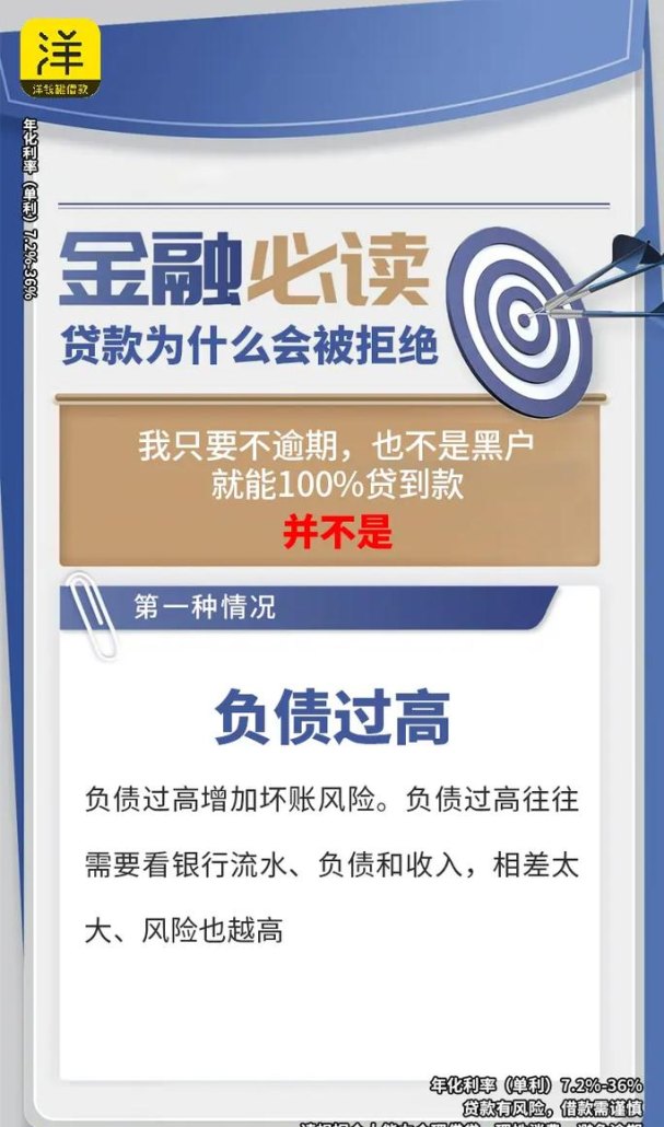 中小企业向银行贷款越来越难了