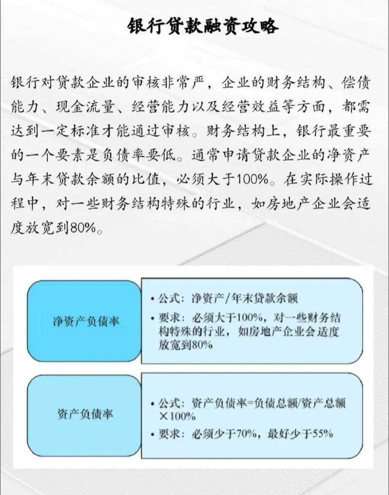 外资企业银行贷款限额，影响因素与应对策略