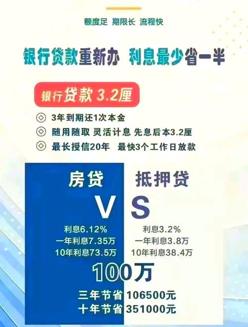 哪些银行支持企业信用贷款？