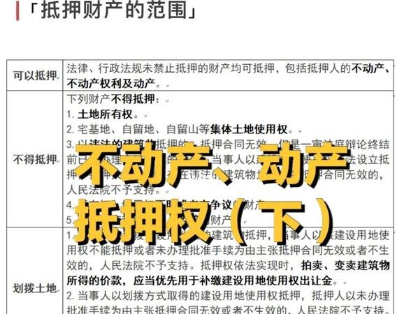国有企业划拨土地能否抵押贷款的深度解析
