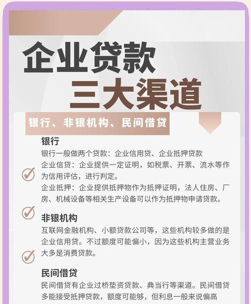 企业信用贷款渠道有哪些