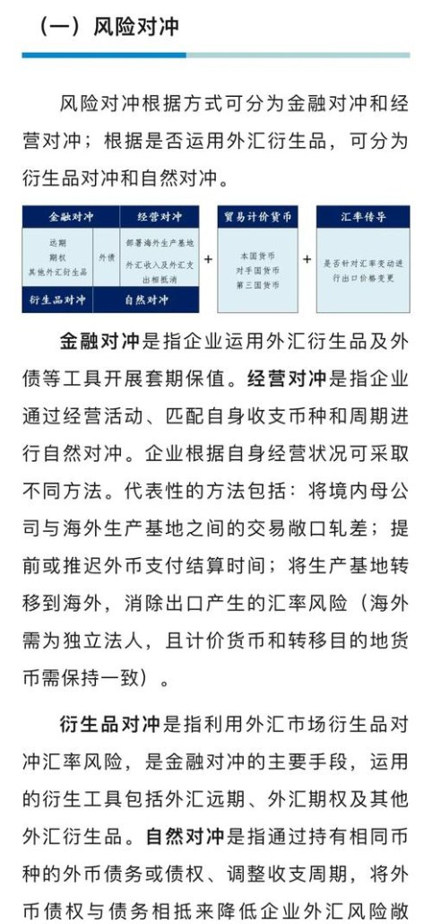 企业外币贷款汇率风险及应对策略