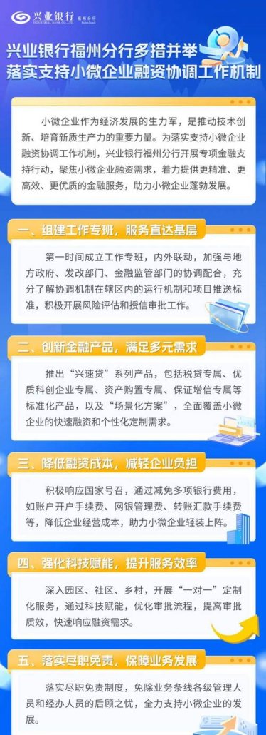 扶持小微企业贷款融资，助力经济发展的重要举措
