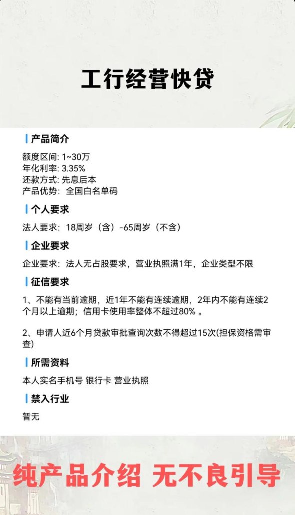 银行贷款的企业简介，探索成功企业背后的金融支持