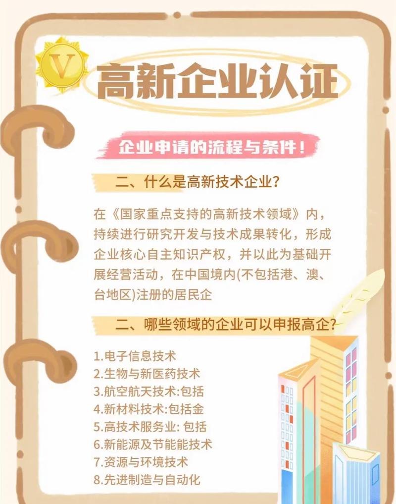 高新技术企业也能申请信用贷款