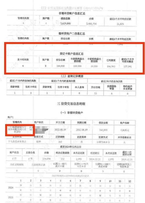企业抵押贷款不还款征信吗