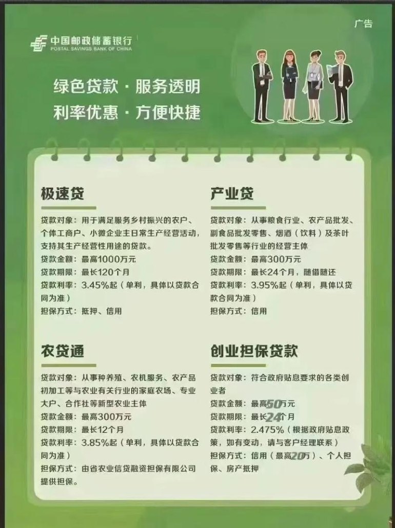 邮储银行企业抵押贷款种类全解析