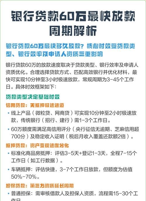 企业向银行贷款一般多久放款