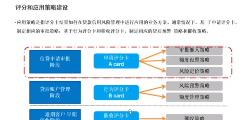 银行贷款给中小微企业的风险分析与应对策略