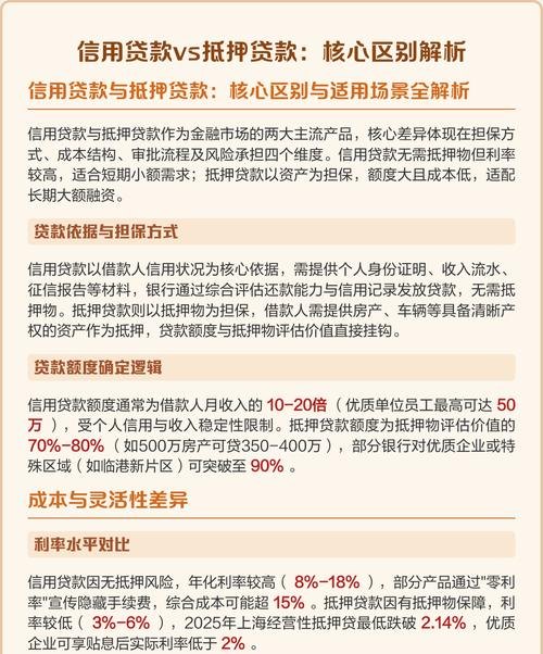 企业贷款与房屋抵押贷款的区别