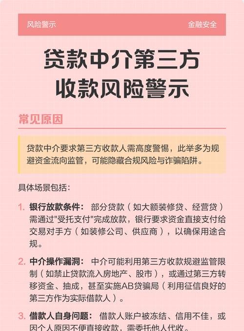 贷款企业风险提示，如何准确撰写与有效防范