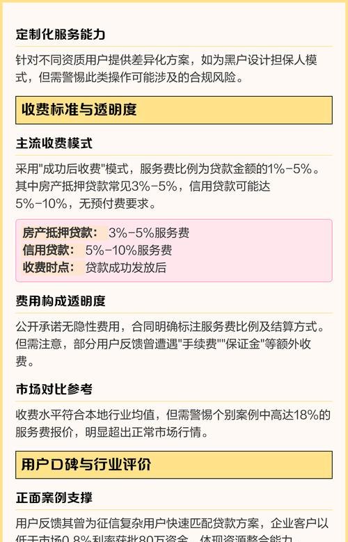 天津企业抵押贷款条件全解析