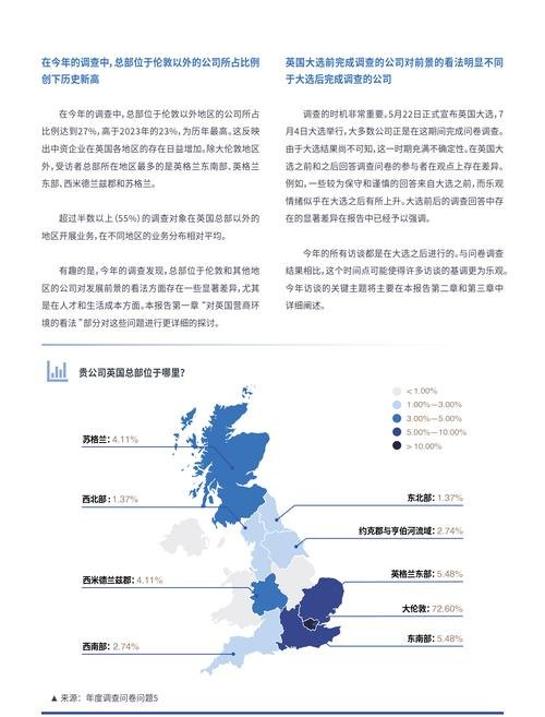 英国企业向银行贷款，现状、影响与展望