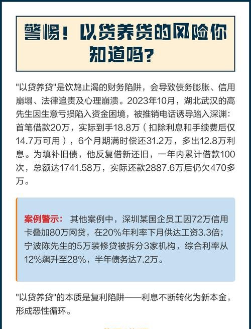  贷款企业受政策法规的影响越大风险越大对吗