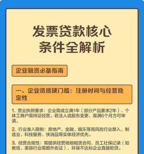 企业融资贷款全攻略，手续与资料详解