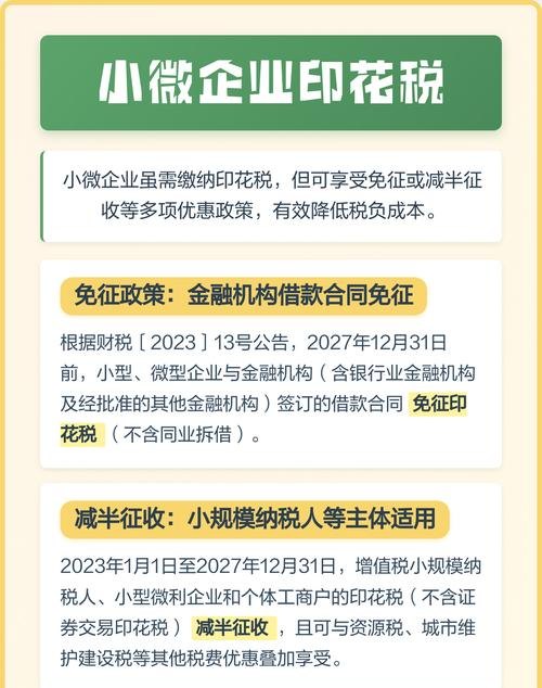 2022年小微企业银行贷款印花税，政策解读与影响分析
