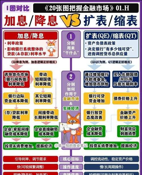 美参议院休会与小企业贷款资金的关联及影响