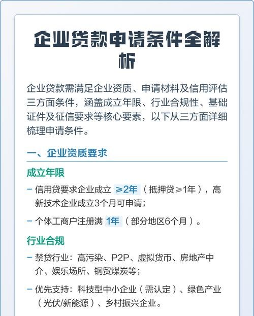 企业申请抵押贷款条件全解析