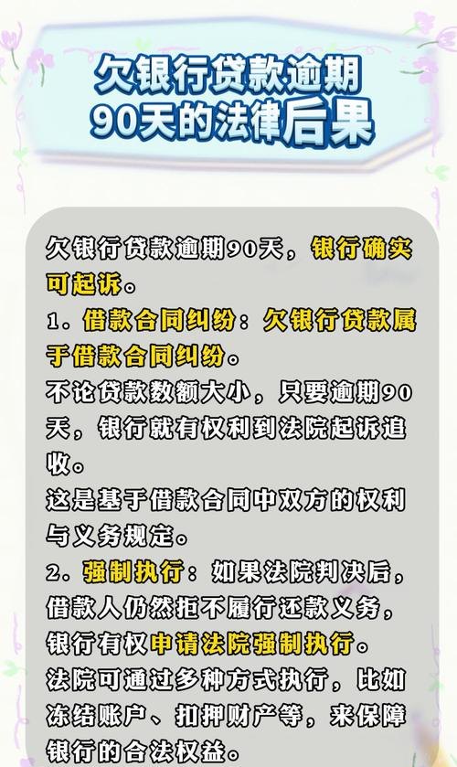 民营企业欠银行贷款还不上的后果