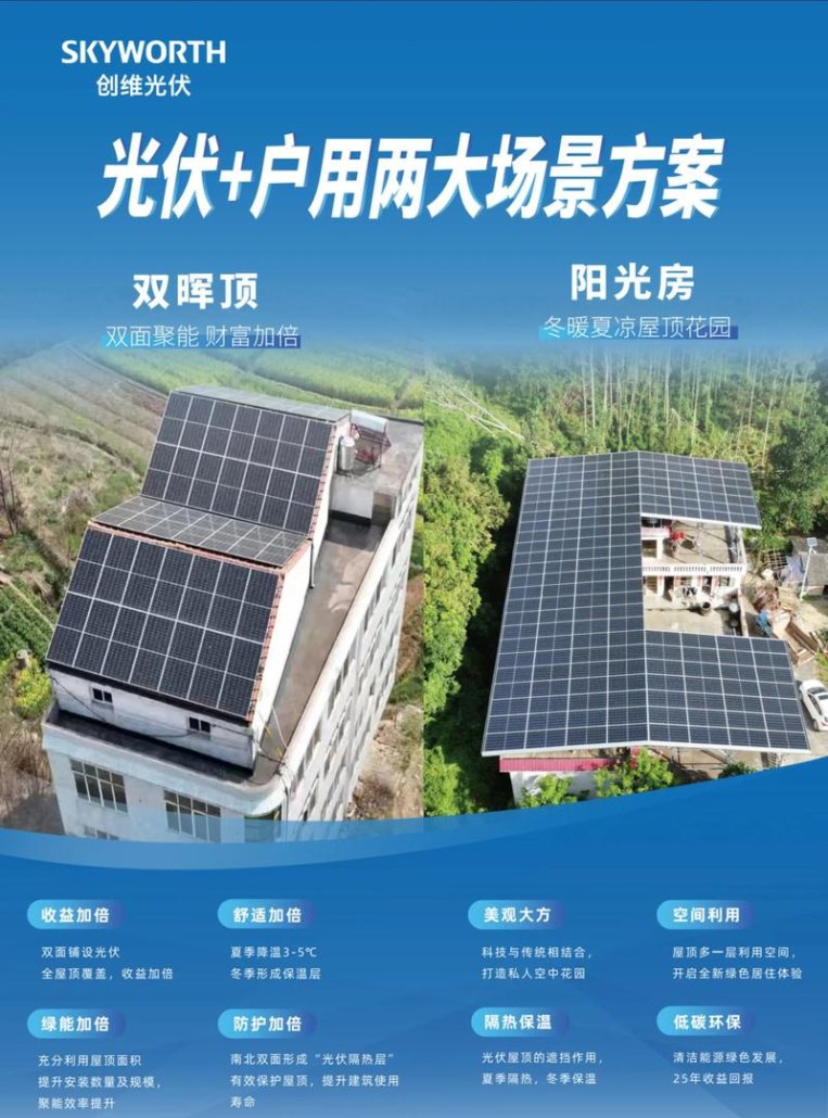 企业太阳能设备可以抵押贷款吗