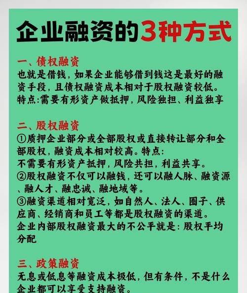 纯信用贷款，企业融资的新选择