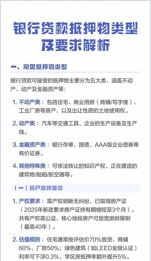 担保贷款企业抵押资产情况的重要性与分析