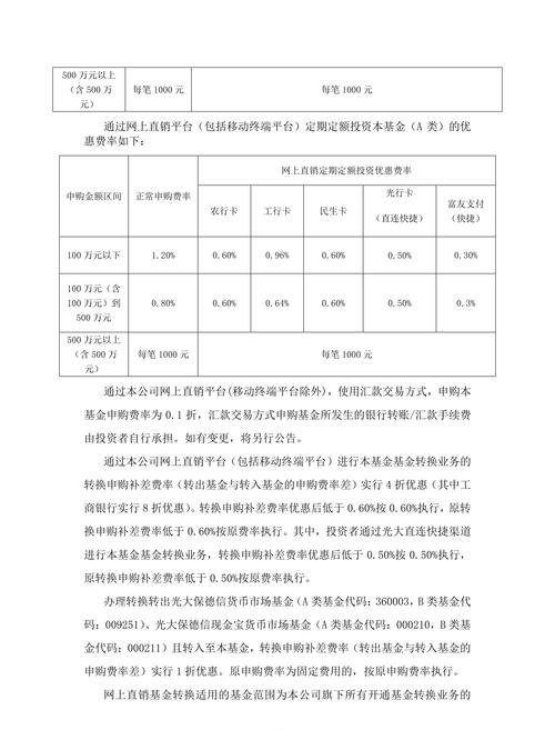 深交所企业抵押贷款公告的重要性与影响